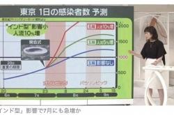 开云体育登录-包含湖人在东京退赛引热议的词条