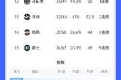 开云体育APP下载-狼队主场凭借进攻取胜，提升战绩排名