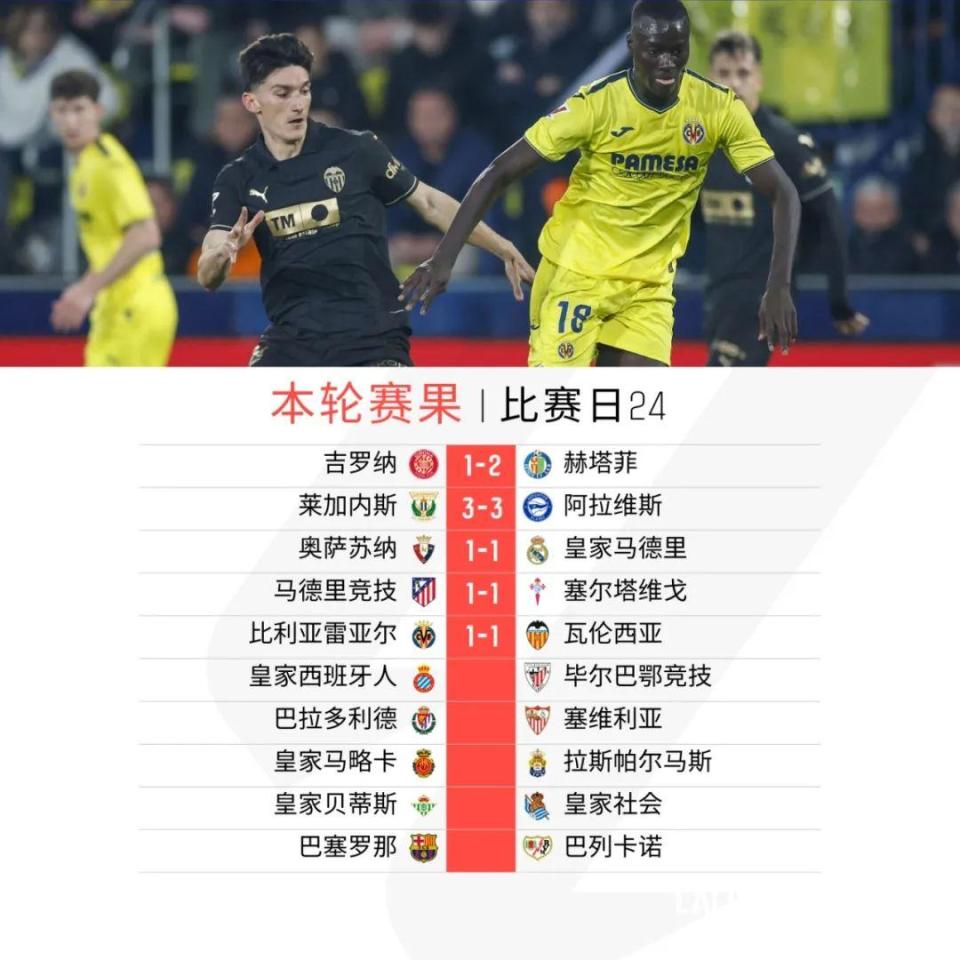 马竞取得连胜，塞尔塔客场无缘的简单介绍