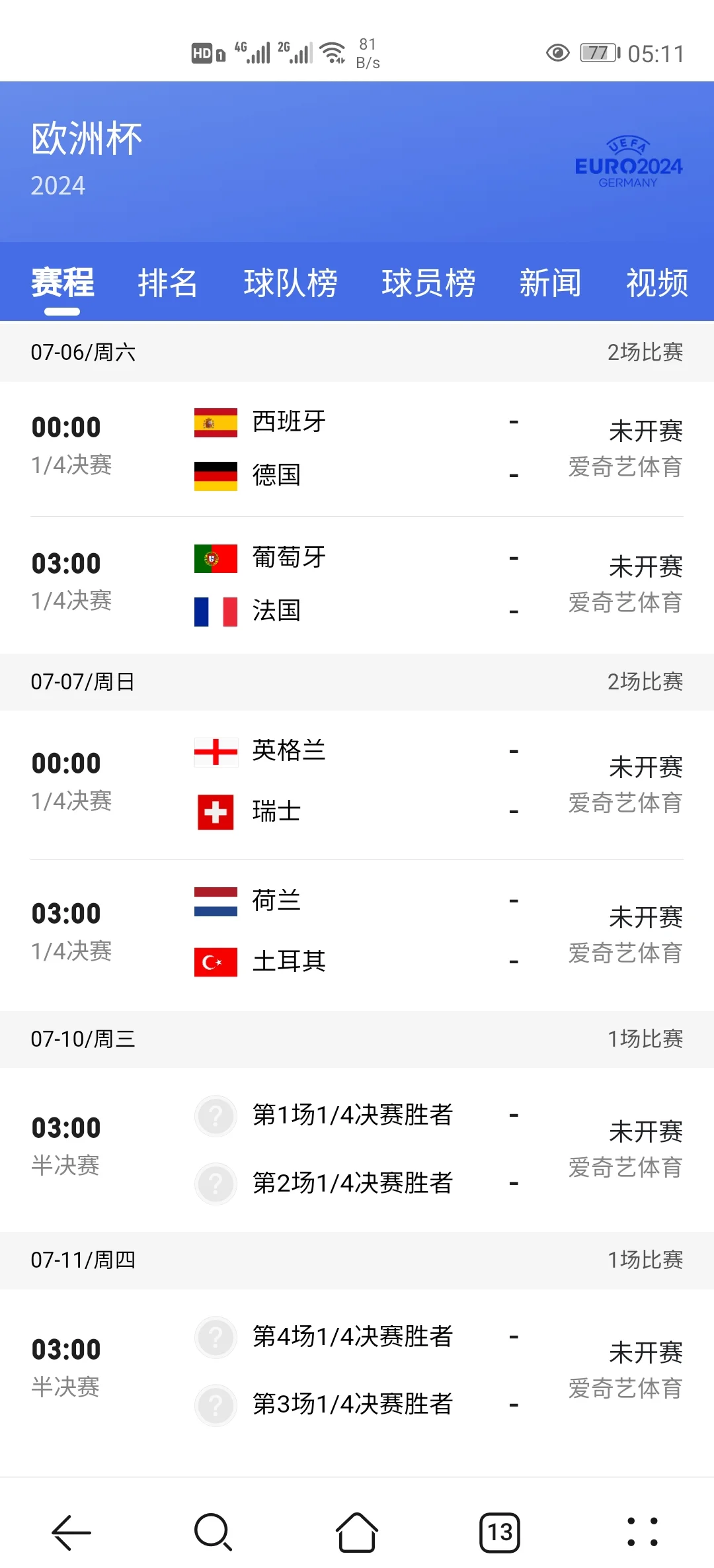 拉脱维亚逆转马其顿，成功晋级欧洲杯八强