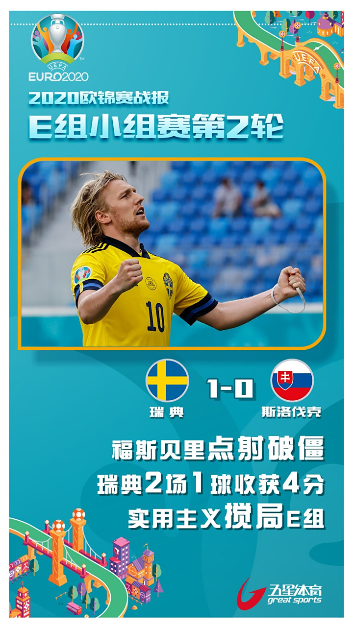 瑞典队战平克罗地亚,欧锦赛出线形势渺茫的简单介绍 瑞典队战平克罗地亚,欧锦赛出线形势渺茫的简单介绍