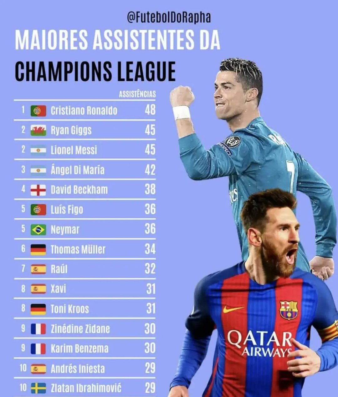 切尔西碾压美国,C罗制霸全场 切尔西碾压美国,C罗制霸全场