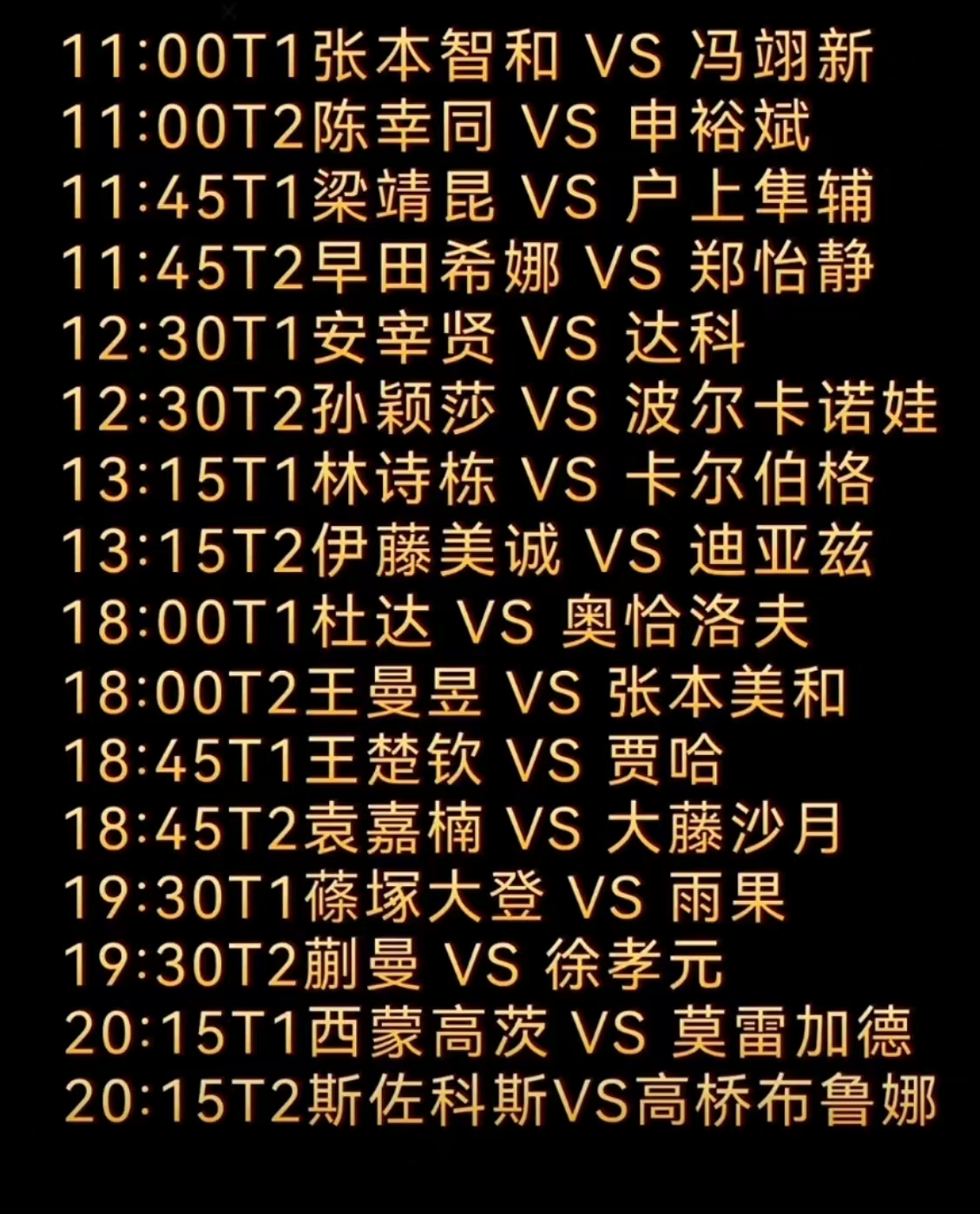 包含火力全开！世界杯比赛数据创纪录的词条