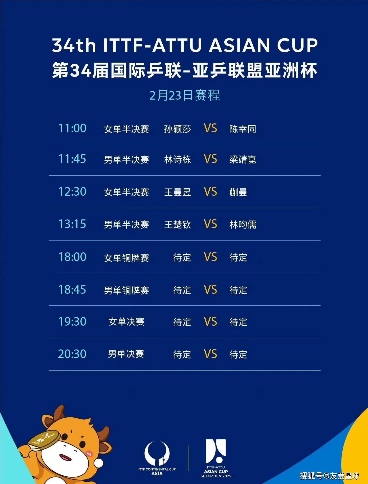 包含亚洲杯小组赛落幕，强队悉数晋级的词条